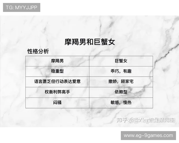 如何应对摩羯座沉迷游戏忽视他人情感的情况和解决方法